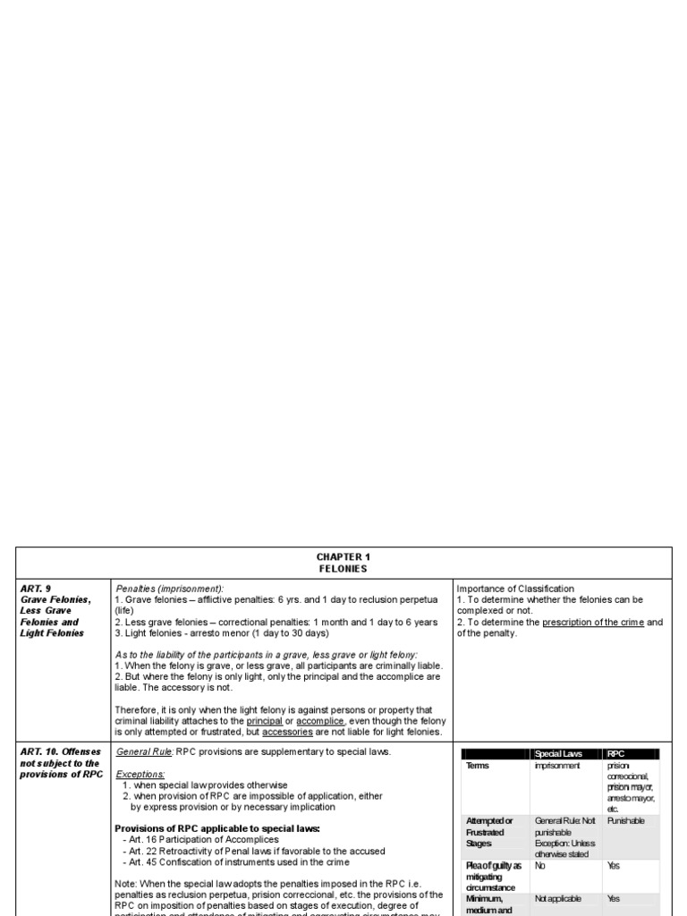 Rpc art 9 15 pdf plea felony