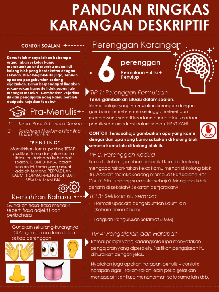 Panduan Karangan Deskriptif Efektif | PDF