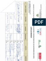 A. Liste Présence - Quatrième Rencontre Du GDT Du 22-23 Mars 2018