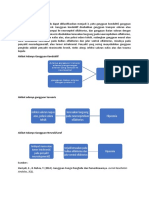 Patomekanisme Hiposmia