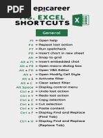 Ms Excel Shortcuts 1663628203