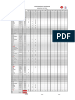 Evaluasi Muat TGL 15-17