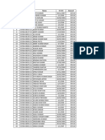 Form Fee Details - 2023 Exam