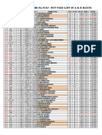 SUPREME COURT CASE LIST