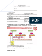 Form Analisis Jabatan Walikelas