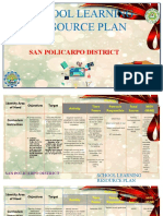 San Policarpo School Learning Plan