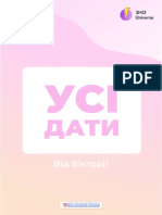 Усі дати