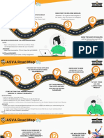 Asva Road Map