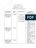 Tema / Subtema /sub Sub Tema Alokasi Waktu Kompetensi Dasar Al Islam, Kamuhamaddiyahan Dan Ke'Aisyiyahan