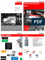 FILE 20210525 144944 Additive-Brochure-2016