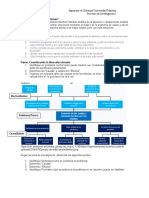 Árbol de Problemas