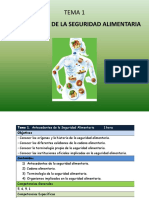 Tema 1 Antecedentes de La Seguridad Alimentaria