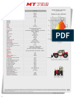 Telehandler MTX-732