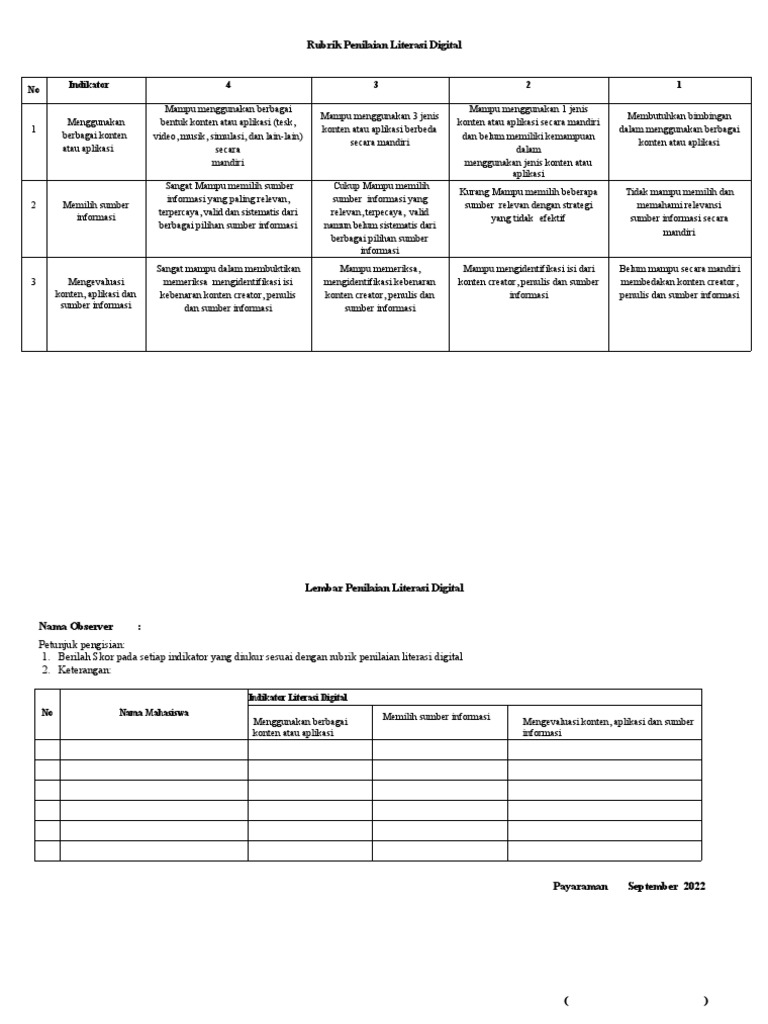 Menguruskan Kandungan Konten secara Berkala