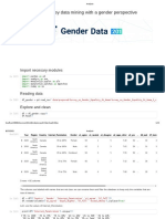 Analysis of Gender Data 