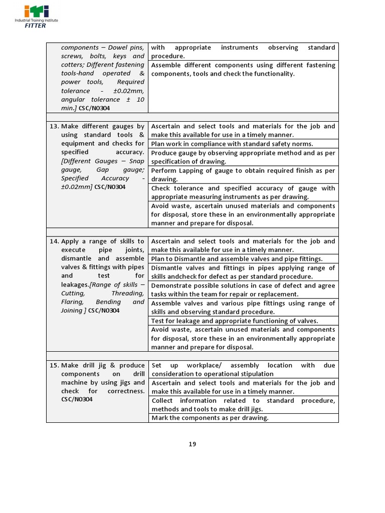 Fitter Syllabus Sem 1 PDF Welding Construction