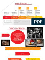 Plantilla de Escala de Tiempo Del Proyecto