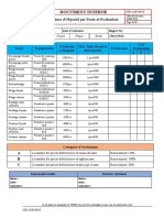 GDS-ADM-06-20 Bareime D'objectif Par Poste