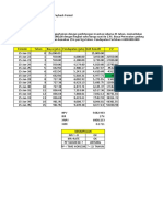 Tugas Menghitung NPV, IRR Dan Payback Period - Suresta Pradana - 1472100049