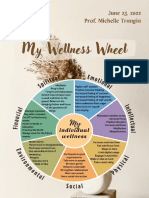 My Wellness Wheel - SUERTE, GELAH - BSCE 1-D