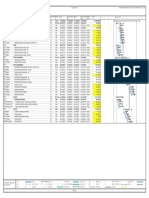 Gráfico de Gantt para reforma residencial