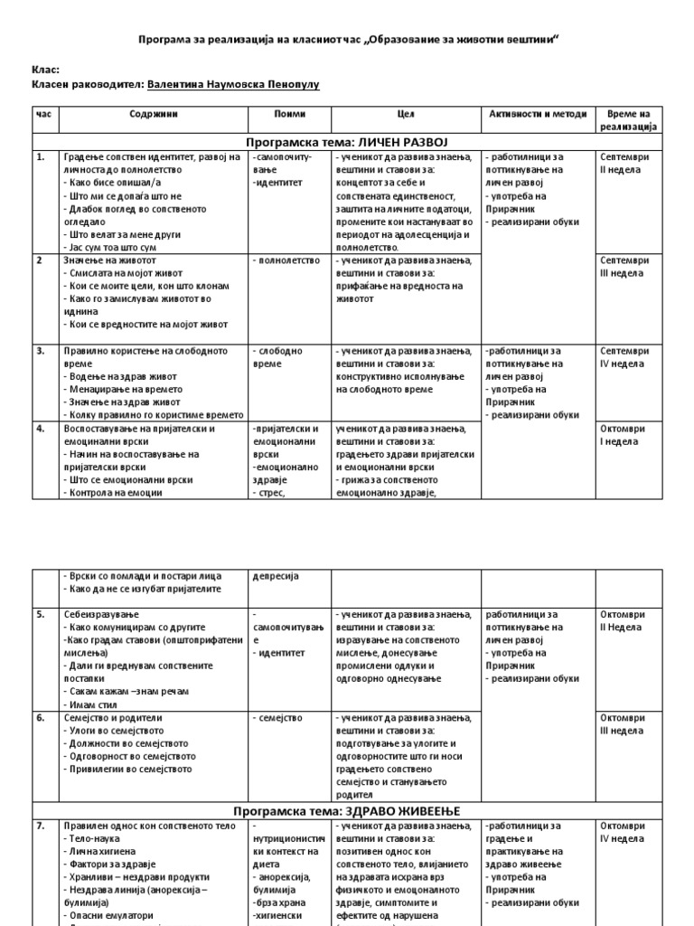 Programa | PDF