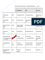 Perf Plan Worksheet-Sample