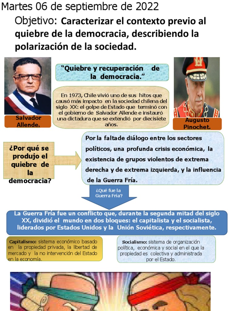 El Quiebre de La Democracia en Chile 6° | Descargar gratis PDF ...