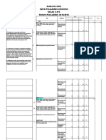 Analisis KKM - K13