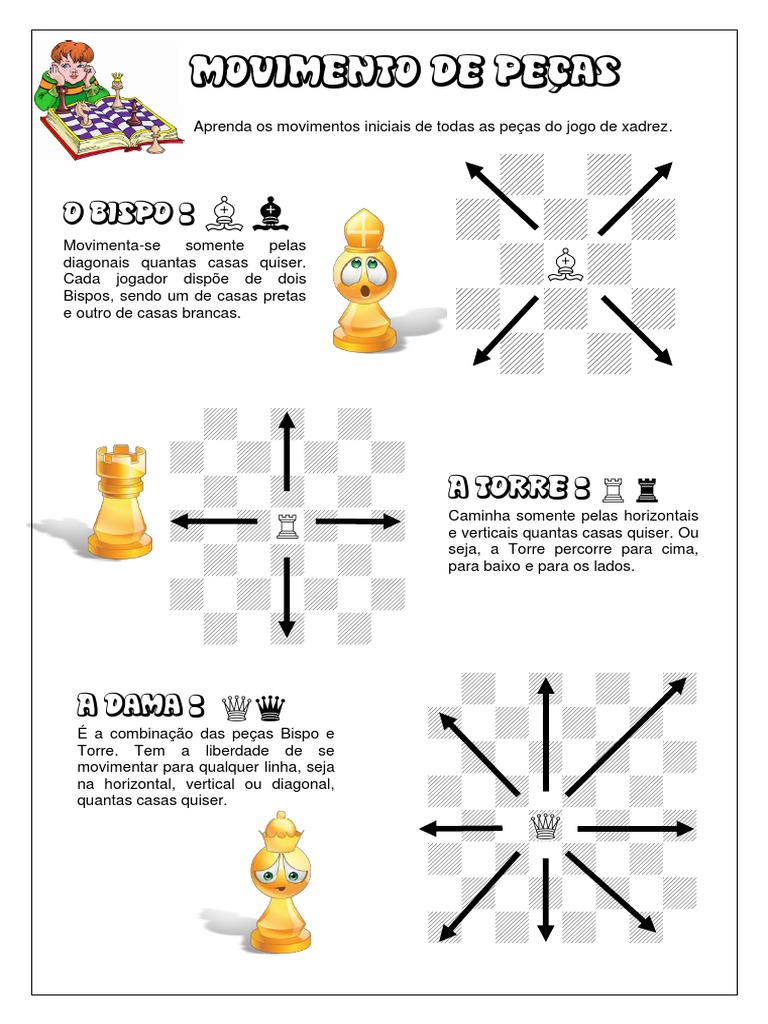 Movimentos das Peças de Xadrez | PDF | Xadrez | Jogos de tabuleiro