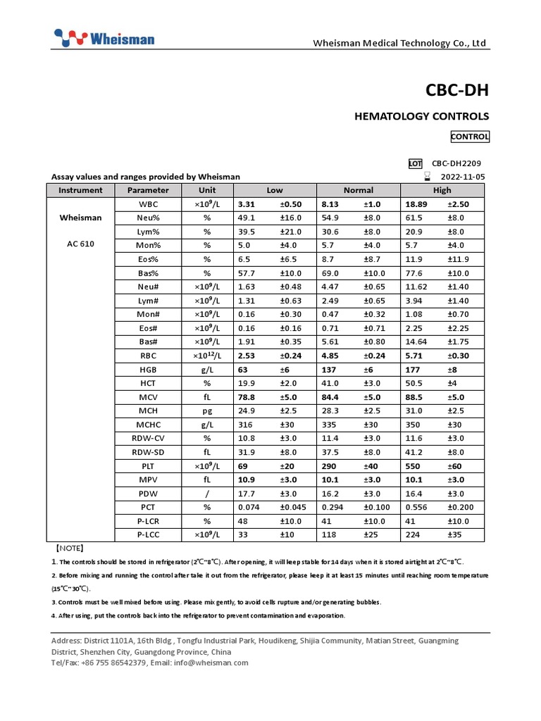 CBC-DH Hematology Control Guidelines | PDF