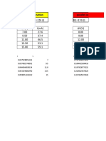 Exp (3) Ohm's Law Data (1) (Solved)