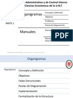 3 - Sistema Administativo - Organigramas - Manuales de Funciones - Parte 1