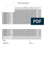 X Ipa A Sem 1 2015