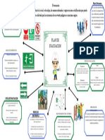 Mapa Plan de Emergencia