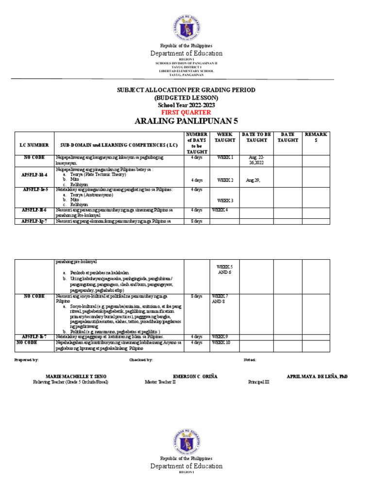 subject-allocation-and-lesson-planning-for-grade-5-students-at-libertad