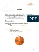 Módulo 3 P.N.L. - Resumen imprimible