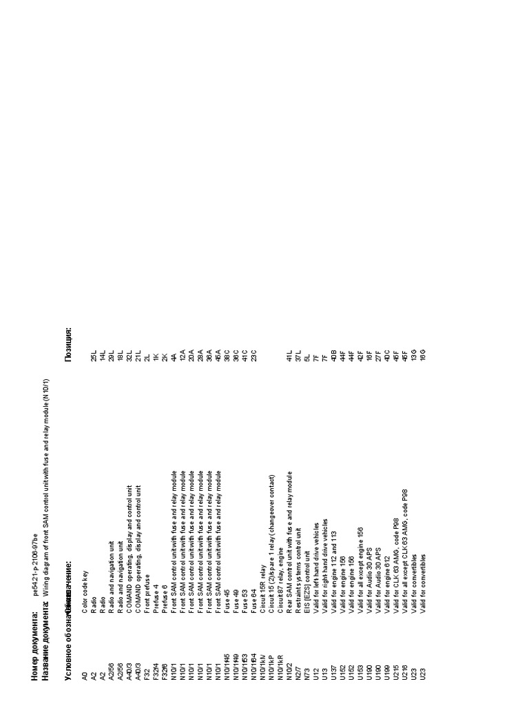 Wiring Diagram of Front SAM Control Unit With Fuse and Relay Module