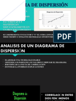 Parte 3 Ruth Duagrama de Dispersión y Histograma - Hojas de Verificación