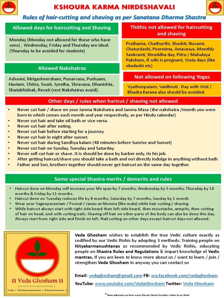 HaircutShaving Kshoura Karma Nirdeshavali PDF Vedas Indian Religions