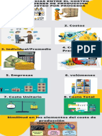 Diferencias Entre El Costeo Por Ordenes de Produccion y El Costeo Por Procesos