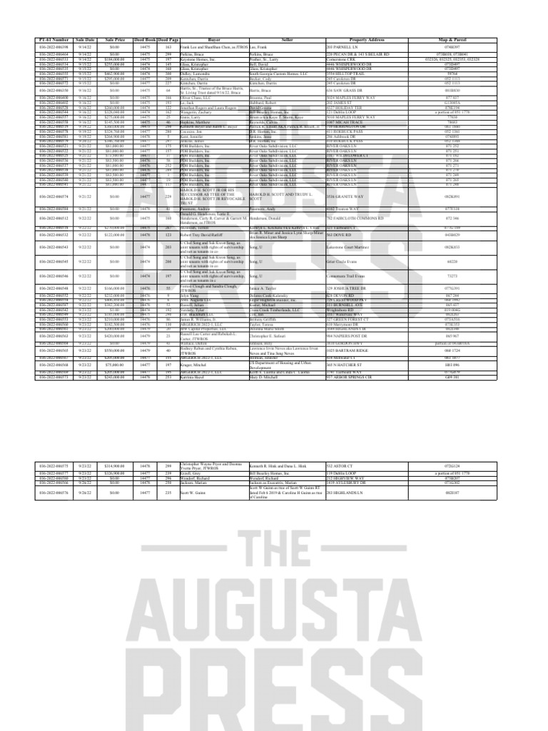 Columbia County Property Transfers Sep 14 Sep 30 PDF Natural