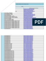 Cuentas de Correo Oficial de Oficinas de Capital Cordoba