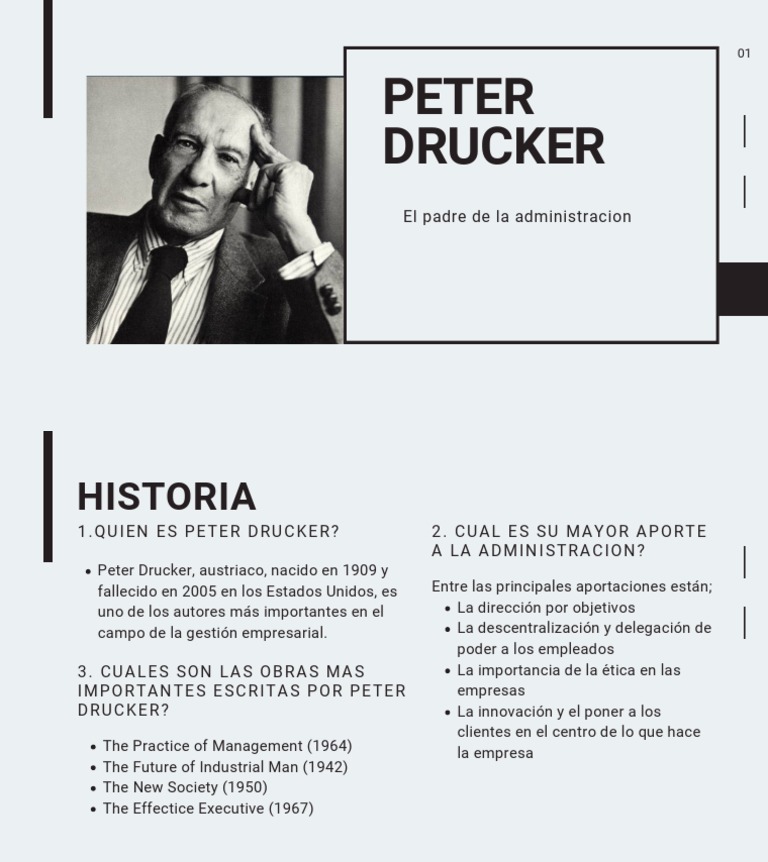 Peter Drucker PDF