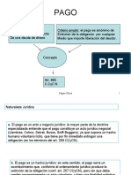 El pago de deudas: concepto, requisitos y efectos