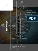 Cuadro Sinoptico Epistemologia