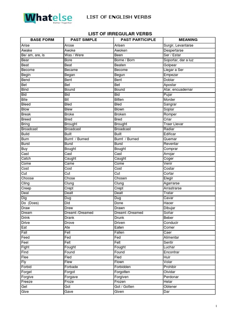 list-of-english-verbs-pdf-syntax-linguistics