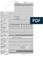 Notificación epidemiológica semanal