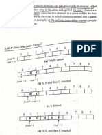 DS Using C Material5