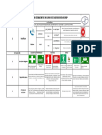 Procedimiento en Caso de Emergencia